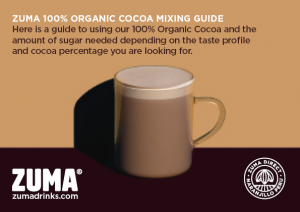 100-cocoa-mixing-guide